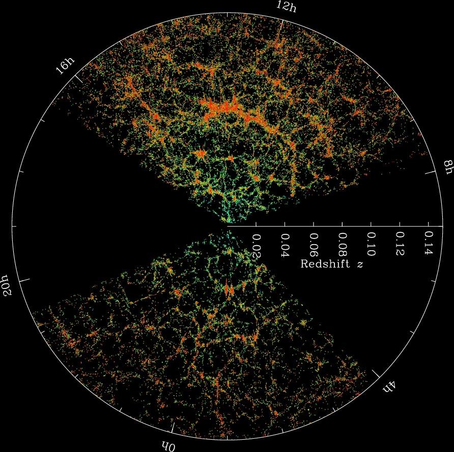 Modern Catalogs The explosion of both observing and computing capabilities has led to a corresponding explosion in the size of astronomical data sets.
