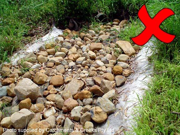 crest profile Photo 21 Placement of the rock on the soil can result in erosion problems if significant lateral