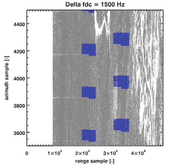 Analysis of primary-secondary PS: (left) D histogram of coherences for the 1500Hz Doppler difference group; (center) D histogram of coherence loss versus power loss for the 1500Hz Doppler difference