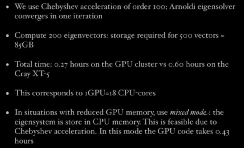 Hwilson eigensolver We use Chebyshev acceleration of order 100; Arnoldi eigensolver converges in one iteration Compute 200 eigenvectors: storage required for 500 vectors = 85GB Total time: 0.