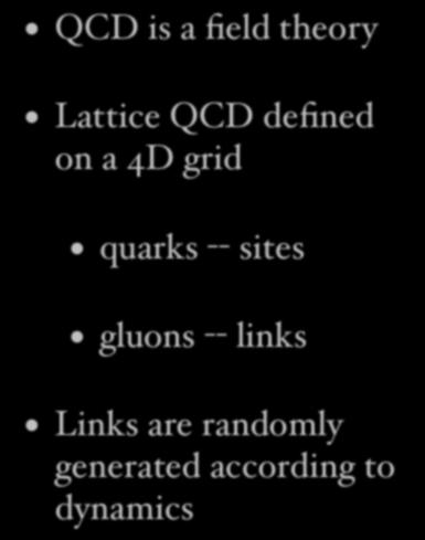 Lattice QCD QCD is a field theory U110 Ψ Α a 10 U111 Ψ Α a 11 U112 Ψ Α a 12 U113 Ψ Α a 13 U114 Ψ Α a 14 Lattice QCD defined on a 4D grid U15 U 0 10 U16 U 0 11 U17 U 0 12 U18 U 0 13 U19 U 0 14 quarks