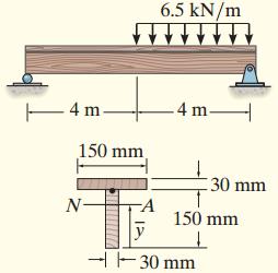 EXAMPLE 1-1 The beam shown in
