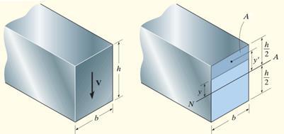EXAMPLE 1-2 Determine the distribution of the shear stress over the cross section of the beam shown in Figure shown.
