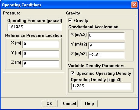 Natural Convection: Gravity Reference Density Momentum equation along the direction of gravity (z in this case).