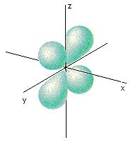 17. It takes 208.4 kj of energy to remove 1 mol of electrons from an atom on the surface of rubidium (Rb) metal.