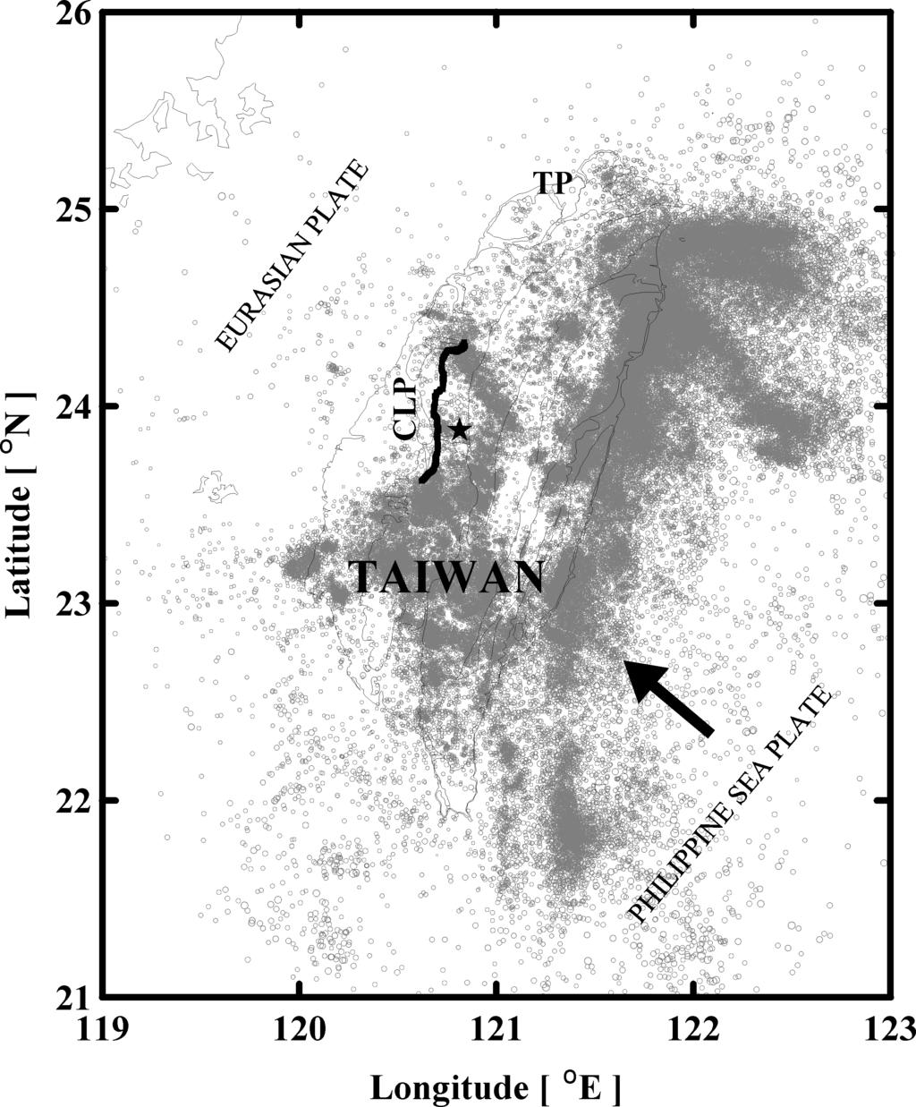 Seismic activation of the Chi-Chi earthquake F3 Figure 2. Map showing the epicentres of earthquakes used in this study (open circles) and the Chi-Chi main shock (star).