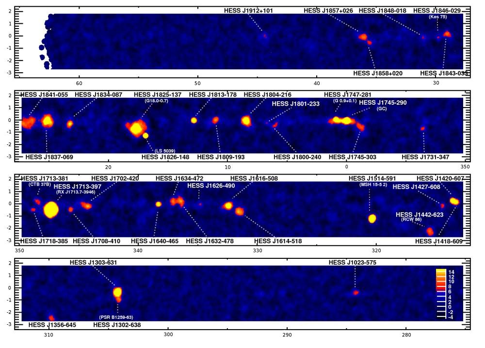 Galactic TeV γ-ray sources and PWNe much improved sensitivity of current generation of Imaging Atmospheric Cherenkov Telescopes (IACTs), inaugurated by HESS (initial 4-telescope array