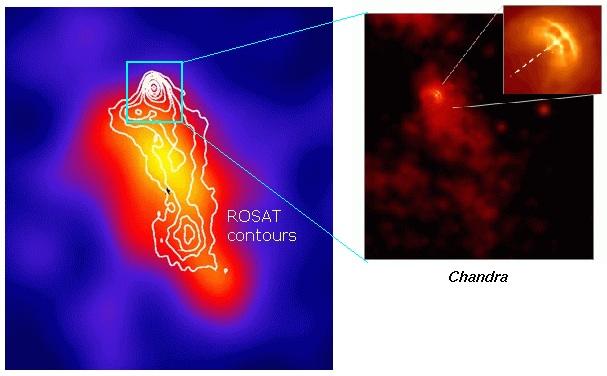 II Older, offset PWNe TeV emission from the Vela X nebula (A&A 448, L43, 2006) coincident with one-sided jet (Markwardt & Ögelman 1995) compact X-ray nebula not conspicuous in TeV γ-rays torii and