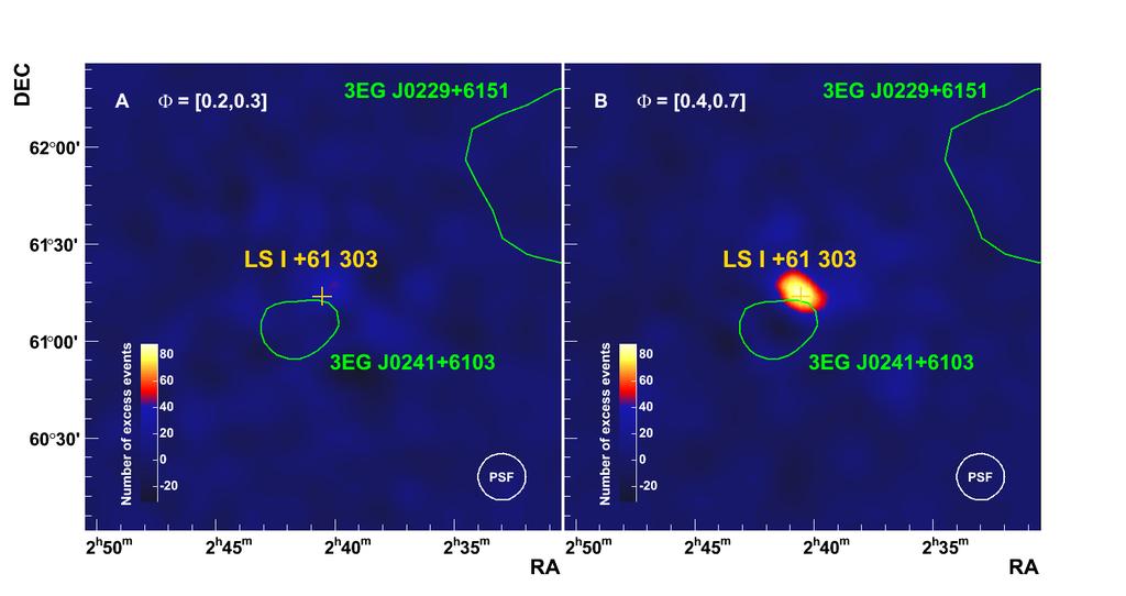 LSI+61 303: MAGIC observations Albert et al.