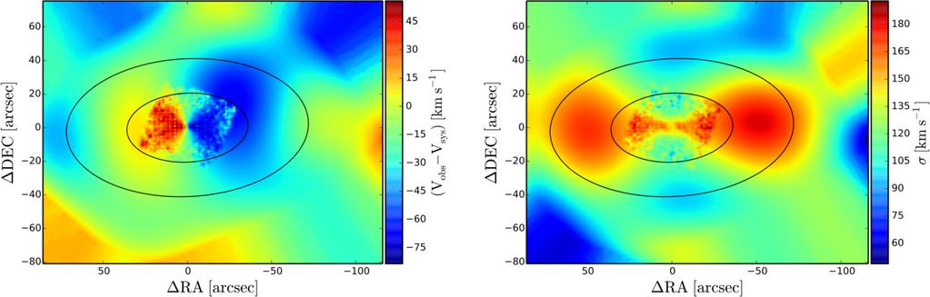 2212 A. B. Alabi et al. Figure 3. 2D smoothed mean velocity (left-hand panel) and velocity dispersion (right-hand panel) maps for galaxy stars in NGC 4473, using data from SAURON (Emsellem et al.