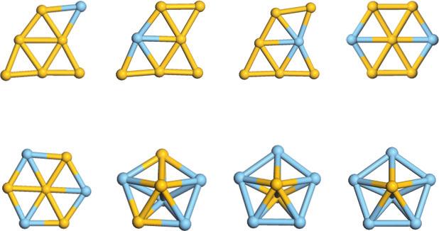 L. Hong et al. / Computational and Theoretical Chemistry 993 (2012) 36 44 39 3.2. Atomic structures of Au Ag binary clusters The lowest-energy configurations of binary Au m Ag n (6 6 m + n 6 12) are shown in Figs.