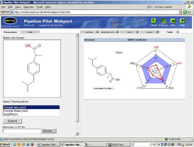 add, predict, and visualize new compounds.