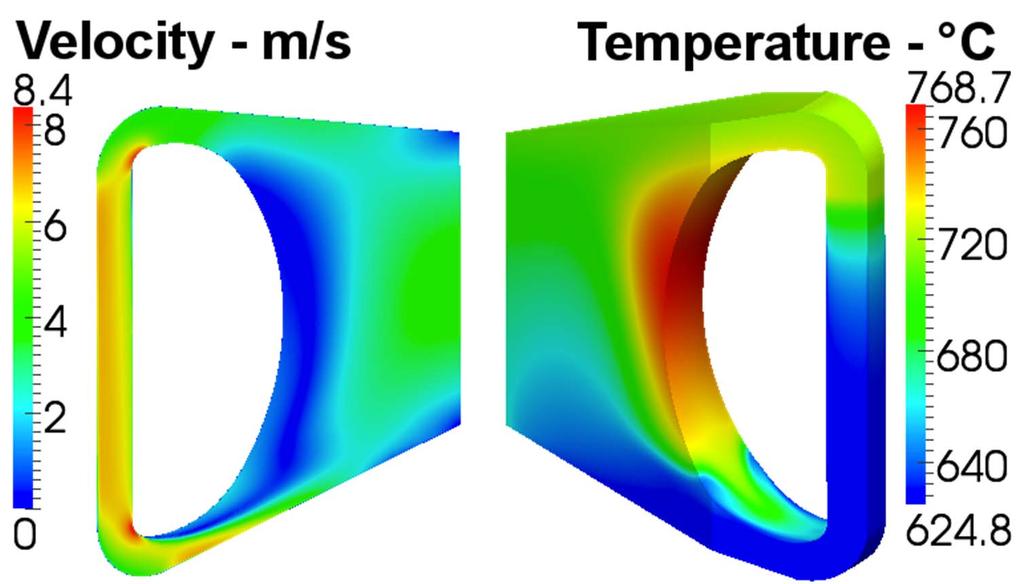 High temperature T&H modeling of a molten salt: application to a MSFR 26 Fuel salt velocity and temperature fields Three recirculation zones: bottom and top reflectors, radial blanket The HX geometry
