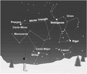 regions of the sky containing the traditional constellation patterns 88 of them in all The modern constellations completely cover the sky, like continents and oceans completely cover the surface