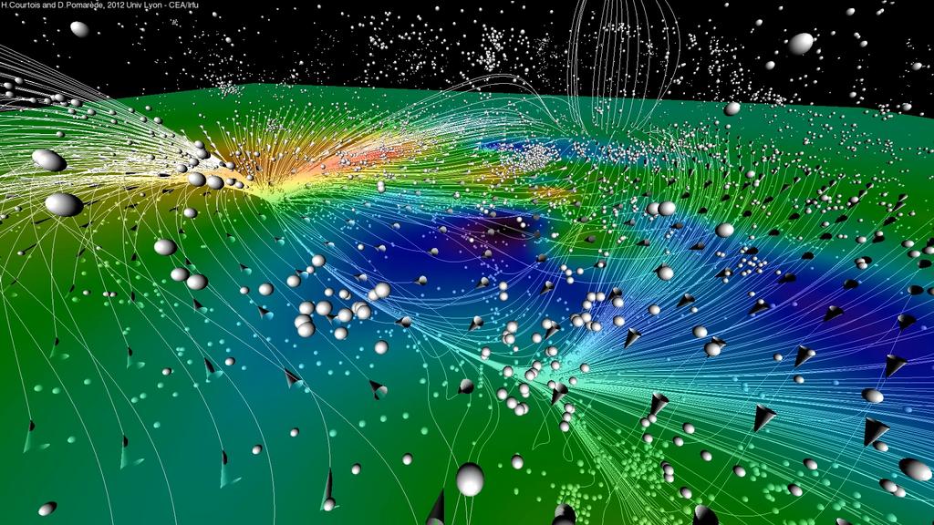 SRO12 - MSE velocity survey (MSEv) Dynamics of the dark and luminous cosmic-web during the last three billions years A la découverte de Laniakea Hélène Courtois on behalf of M.