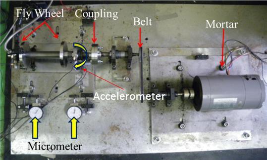 That is to say, as shown in Figure 9, when the bolt position in the coupling is in the tension state and the bolt is pulled, the spring constant equals the natural spring constant of the bolt.