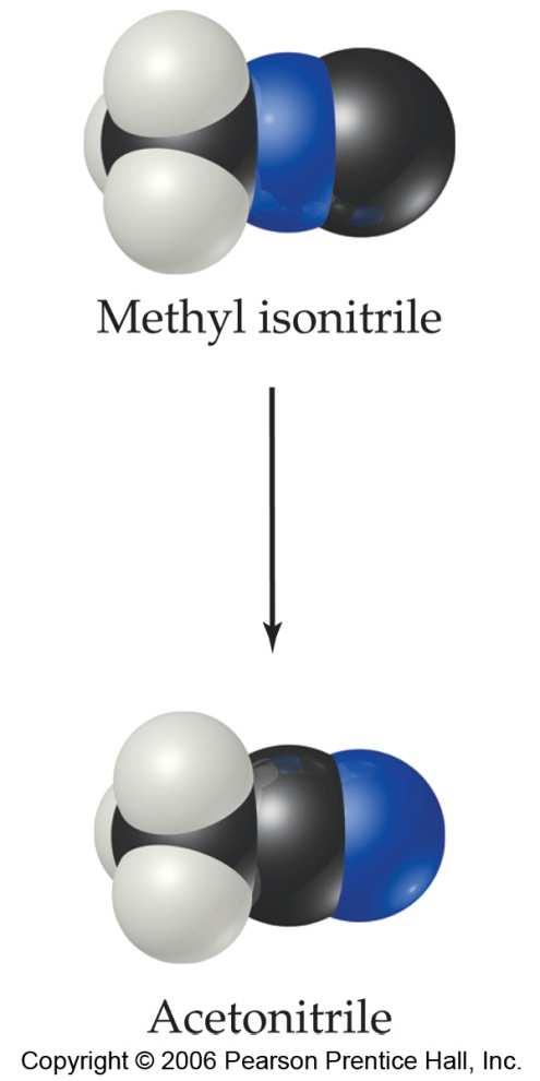 First-Order Processes Consider the process in which methyl isonitrile is converted to