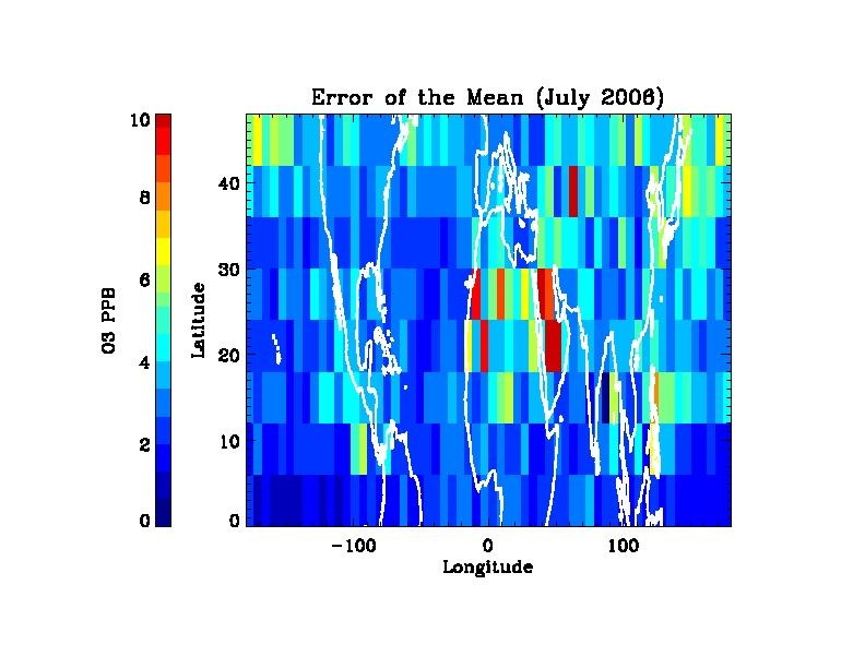Figure 2 (Top Panel) Error on the Mean for the July 2006 Ozone values at the 464 hpa level.