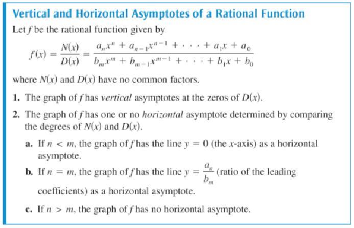 8/1/015 Introduction A rational function is a quotient of polynomial functions.