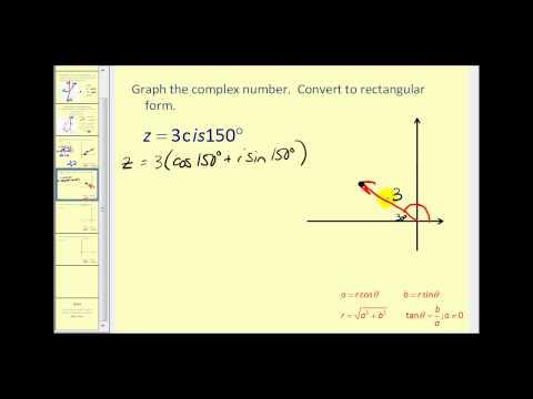 www.ck12.org Chapter 1. Complex Numbers 1. Trigonometric Polar Form of Complex Numbers Here you will use basic right triangle trigonometry to represent complex points in the polar plane.