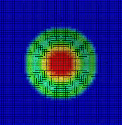 The goal is to demonstrate the effects of load induced anisotropic damage (LIAD).