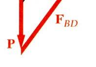 l BC F + BD AE BD [ 3 3 ( ) ( ) ].6 +.8 AE l.