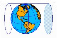 Projections (Universal Transverse Mercator)