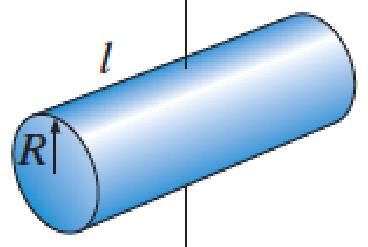 o) solid cylinder about its axis