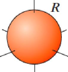 (2/3)mR 2 solid sphere (2/5)mR 2