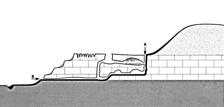 12. Figure 8 shows a number of karstic landforms.