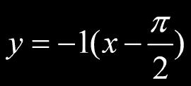 equation of the tangent line to 