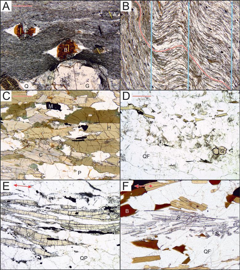 150 A pictorial guide to metamorphic rocks in the field The first two thin section images (Figs. 15.