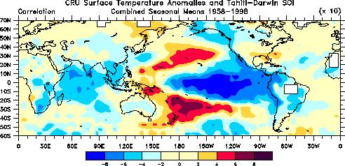 Here is the contemporary view of sea surface temperature change associated with the Southern Oscillation.