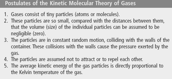 The Kinetic Molecular Theory of Gases A relatively simple model that attempts to explain the behavior of an ideal gas is the kinetic
