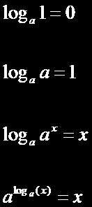 Properties of Log Functions Changing Bases: How