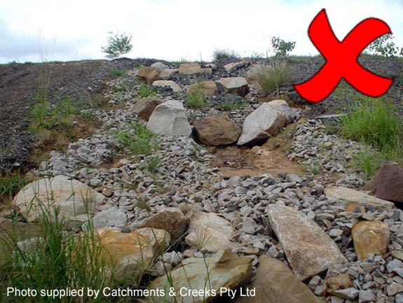steep slope will not help stabilise under-sized rocks and