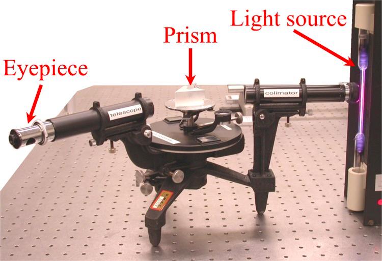 Figure 3: Components of the prism spectrograph. a) The light source is a high voltage tube that ionizes a gas (Hydrogen) by stripping it of its electron.