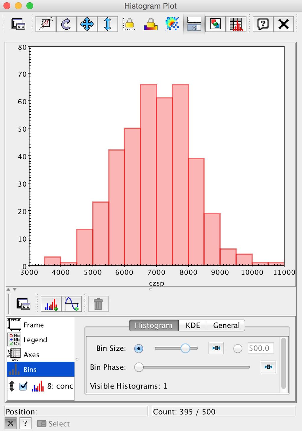 8 Determine the cz distribution, <cz> and dispersion in TOPCAT View the histogram of czsp values with Isolate the main peak of Coma in the histogram by