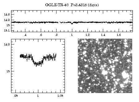 Transit surveys OGLE III Optical gravitational lensing experiment III V and I bands with 2k 4k 8CCD chips <1.