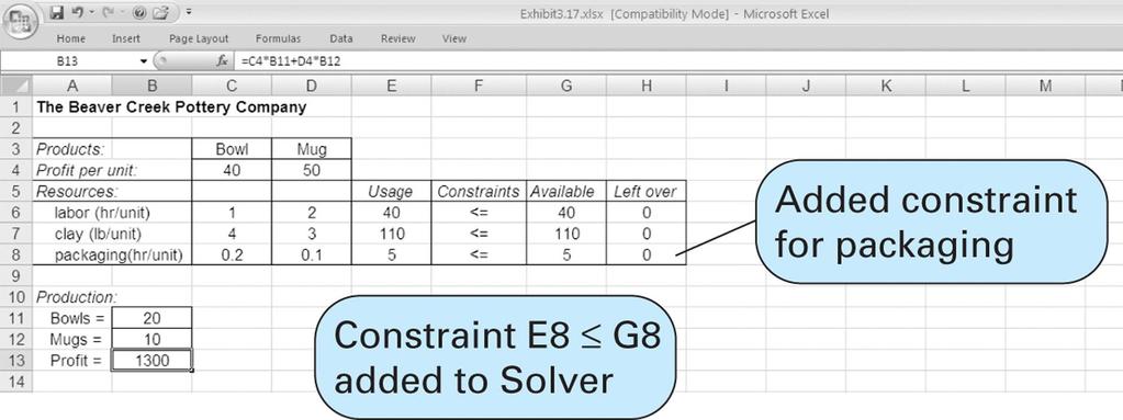 Other Forms of Sensitivity Analysis Adding a New Constraint (3 of 4) Adding a new constraint to Beaver Creek