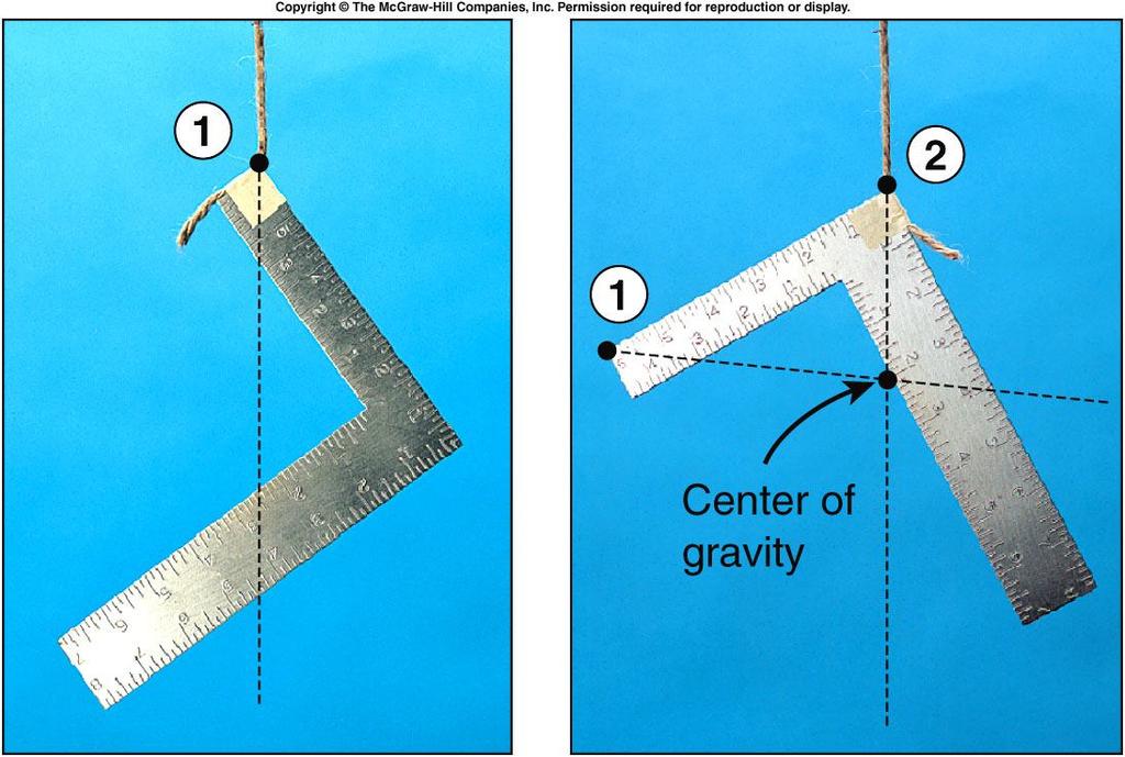The center of gravity For a more complex object, we locate the center of gravity by suspending the object from two different
