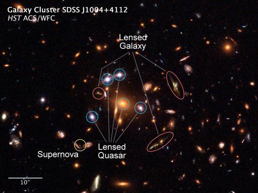Quasars ASTR 2120 Sarazin