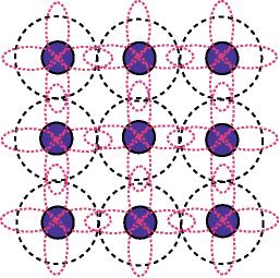 Effective Tight Binding Model square lattice with 4 orbitals per site s,, s,, ( p ip ),, ( p ip ), x y x y nearest neighbor hopping integral basis: E1, H1, E1, H1 H ( k, k ) eff x y hk ( ) 0 * 0 h (
