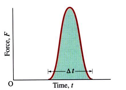 Newton s second law states that an unbalanced or net force acting on a mass will accelerate the mass in the direction of the force.
