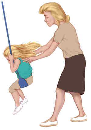 Impulse Increasing Momentum Ft = mδv Pushing a child on a swing the force Increases momentum Longer push