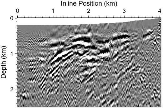 Figure 7: Comparison between the convergence rate of anisotropic elastic-waveform inversion and that of isotropic elasticwaveform inversion for seismic data of Line 1 acquired at the Blue Mountain