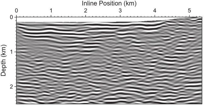 anisotropic RTM image of Line 5 Figure 12: Line 5