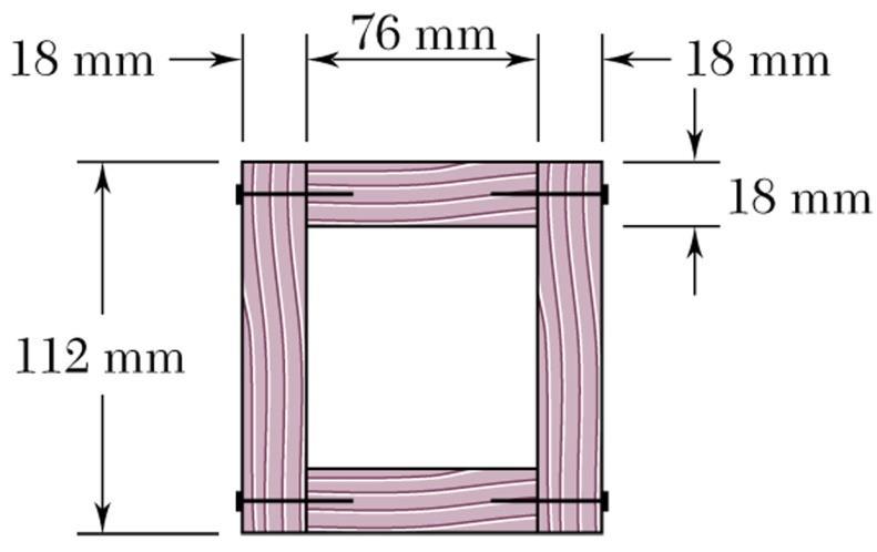 Example 6.3 A square box beam is constructed from four planks as shown.