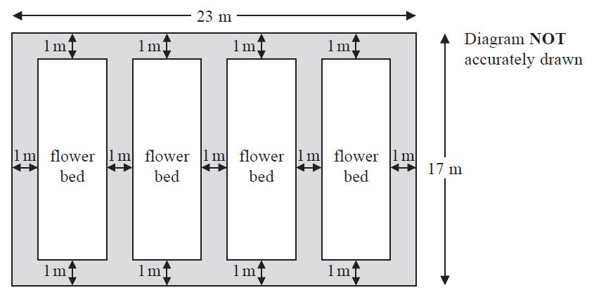 13. The diagram shows a garden with 4 flower beds. The garden is a rectangle, 23 m by 17 m.