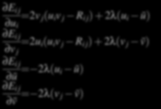 UVLearn Optimization Stochastic Gradient Descent partial derivatives: E i j =2v j (u i v j R i j )